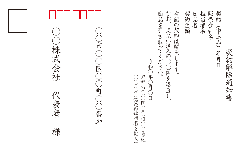 クーリング・オフ通知の書き方