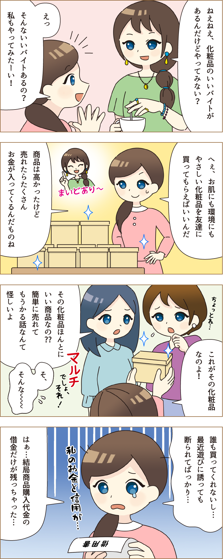 消費者トラブル事例