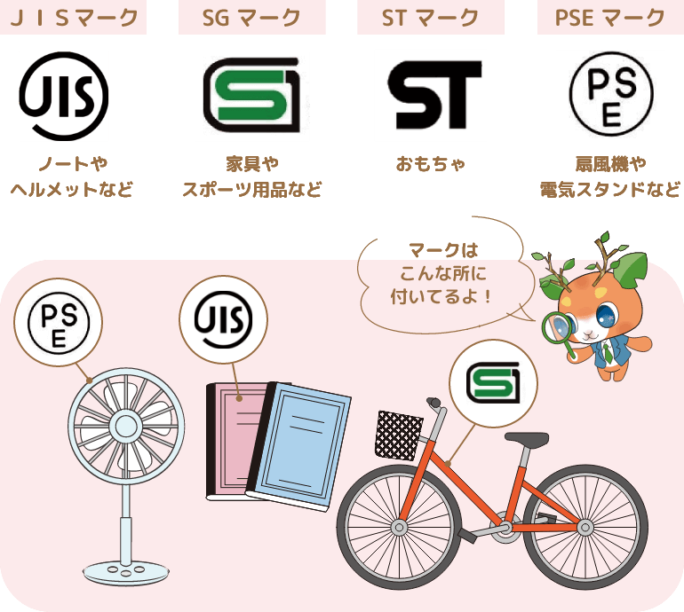 製品に付いているマークの例