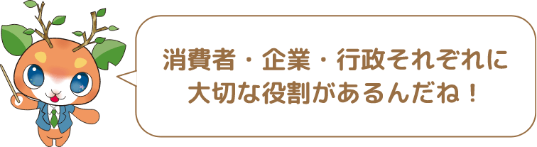 消費者・企業・行政それぞれに大切な役割があるんだね!