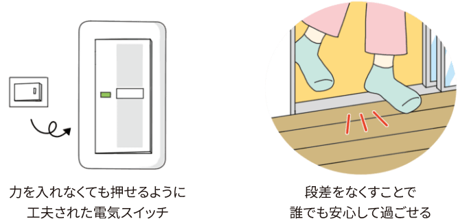 バリアフリーとユニバーサルデザイン