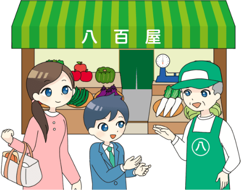 地域に配慮した買い物